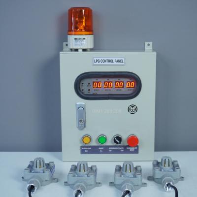 TỦ BÁO RÒ GAS HIỂN THỊ NỒNG ĐỘ % LEL 4 KÊNH ĐẦU DÒ T-300